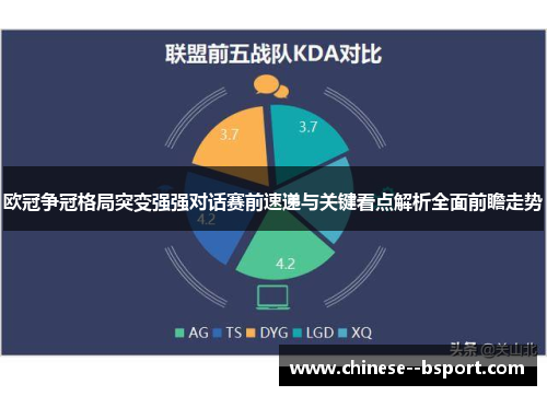 欧冠争冠格局突变强强对话赛前速递与关键看点解析全面前瞻走势